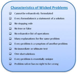 Characteristics of Wicked Problems (Rittel, 1972, listed by Nelson & Stolterman)